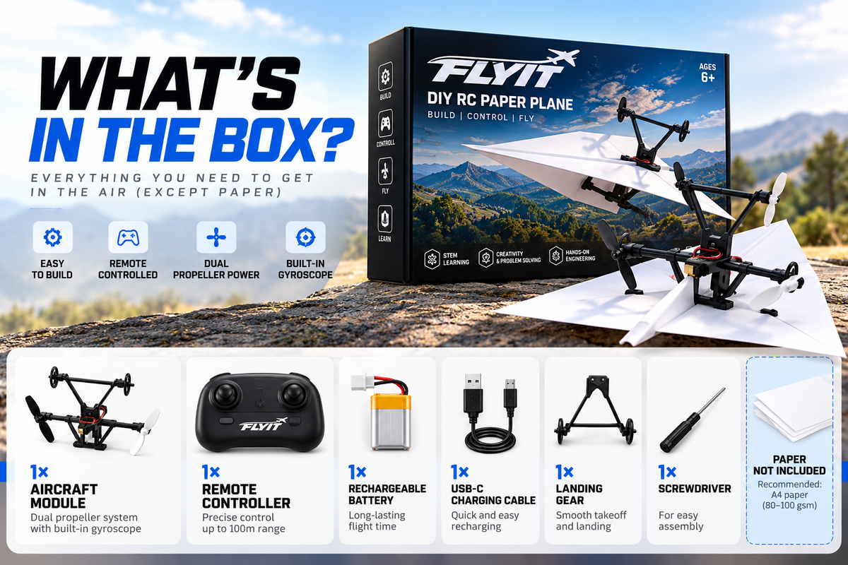 Everything in the FlyIt DIY RC paper plane box